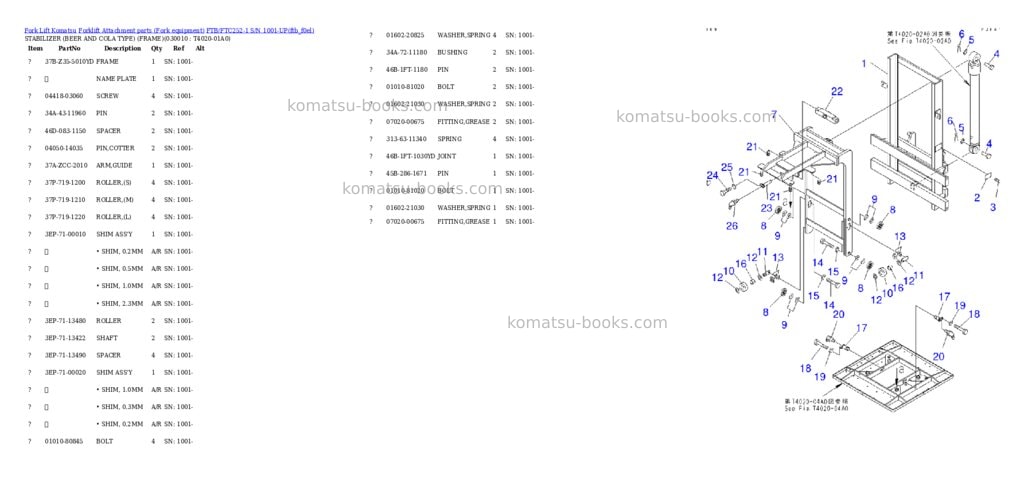 Komatsu ftb/ftc252-1 s/n 1001-up Parts catalog cover Komatsu ftb/ftc252-1 s/n 1001-up Parts catalog cover