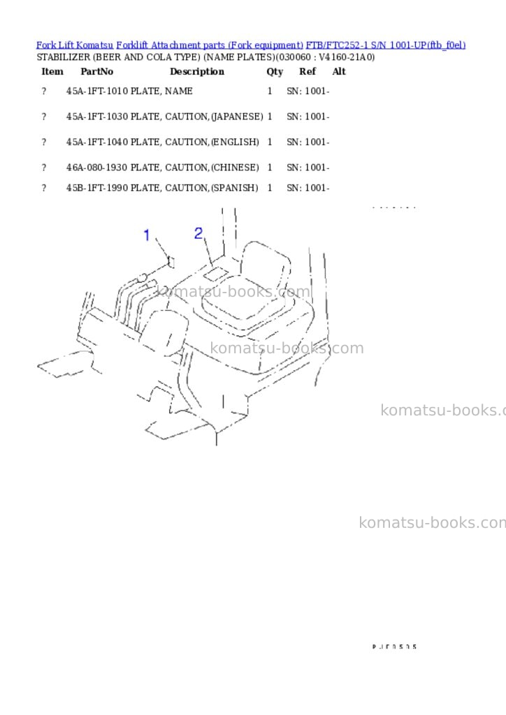 Komatsu ftb/ftc252-1 s/n 1001-up Parts catalog cover Page 6 Komatsu ftb/ftc252-1 s/n 1001-up Parts catalog cover Page 6