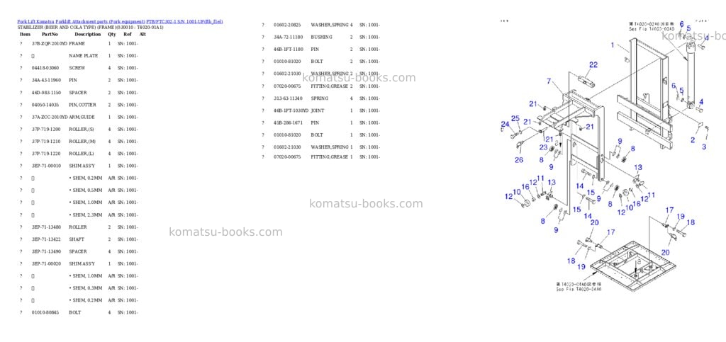 Komatsu ftb/ftc302-1 s/n 1001-up Parts catalog cover Komatsu ftb/ftc302-1 s/n 1001-up Parts catalog cover