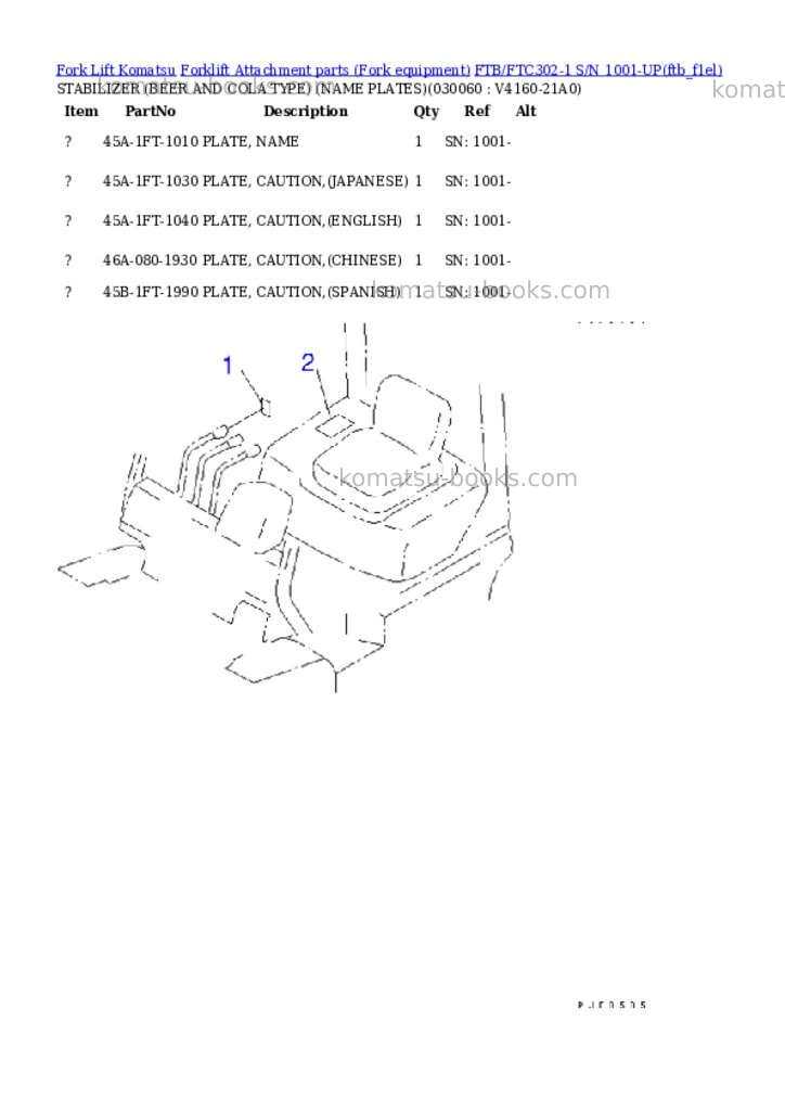 Komatsu ftb/ftc302-1 s/n 1001-up Parts catalog cover Page 6 Komatsu ftb/ftc302-1 s/n 1001-up Parts catalog cover Page 6