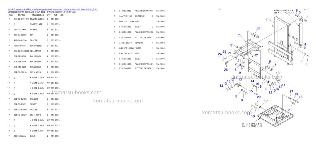 Komatsu ftb/ftc157-2 s/n 1001-up Parts catalog cover