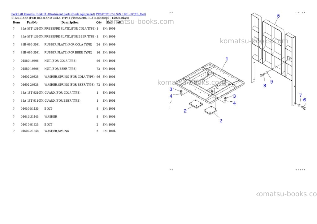 Komatsu ftb/ftc157-2 s/n 1001-up Parts catalog cover Page 4