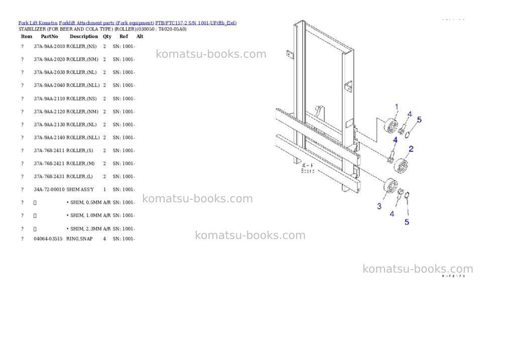 Komatsu ftb/ftc157-2 s/n 1001-up Parts catalog cover Page 5