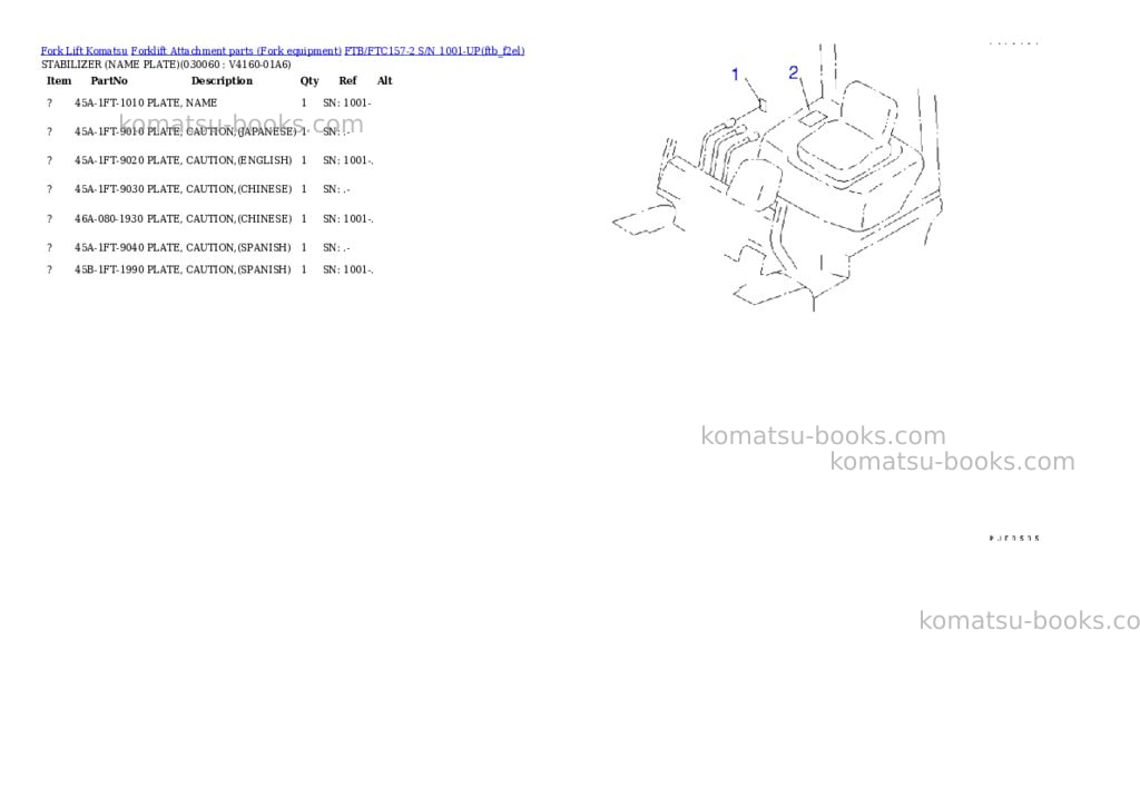 Komatsu ftb/ftc157-2 s/n 1001-up Parts catalog cover Page 6