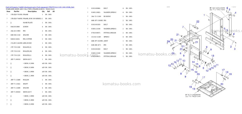 Komatsu ftb/ftc253-2 s/n 1001-up Parts catalog cover