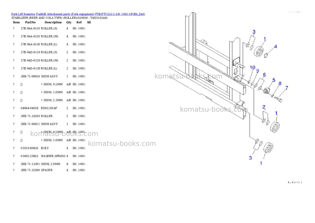 Komatsu ftb/ftc253-2 s/n 1001-up Parts catalog cover Page 5