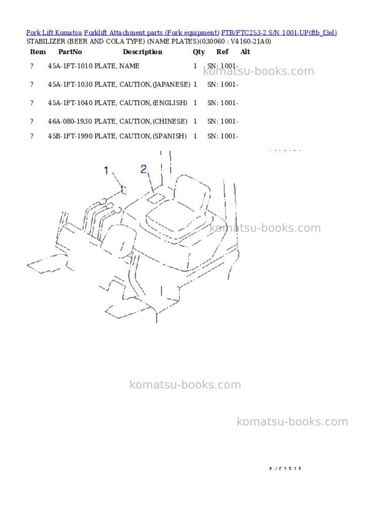 Komatsu ftb/ftc253-2 s/n 1001-up Parts catalog cover Page 6