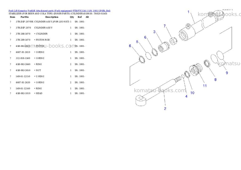 Komatsu ftb/ftc156-1 s/n 1001-up Parts catalog cover Page 3 Komatsu ftb/ftc156-1 s/n 1001-up Parts catalog cover Page 3