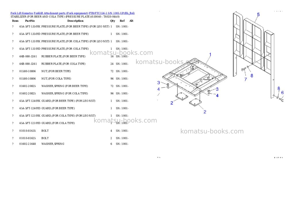 Komatsu ftb/ftc156-1 s/n 1001-up Parts catalog cover Page 4 Komatsu ftb/ftc156-1 s/n 1001-up Parts catalog cover Page 4