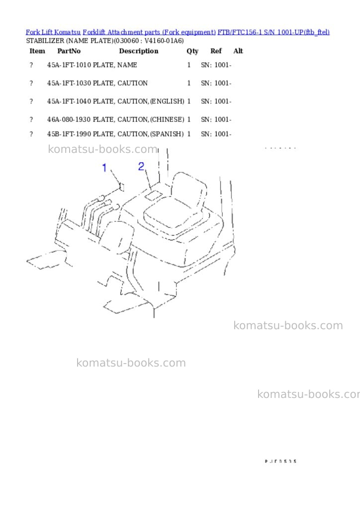 Komatsu ftb/ftc156-1 s/n 1001-up Parts catalog cover Page 6 Komatsu ftb/ftc156-1 s/n 1001-up Parts catalog cover Page 6