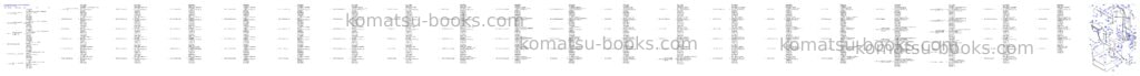 Komatsu h185e s/n 06099 Parts catalog cover Page 9