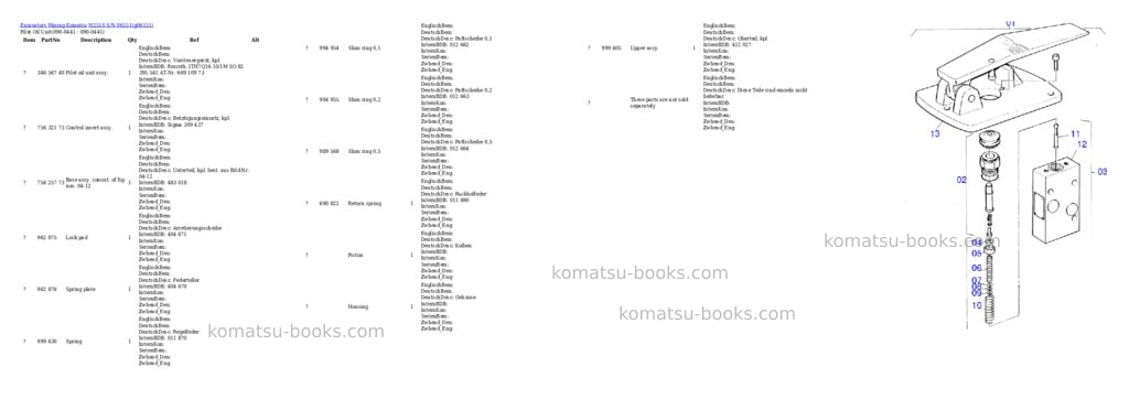 Komatsu h255s s/n 06151 Parts catalog cover Page 10 Komatsu h255s s/n 06151 Parts catalog cover Page 10