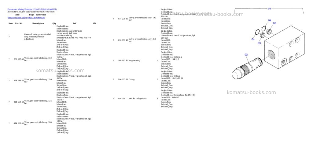 Komatsu h255s s/n 06151 Parts catalog cover Page 6 Komatsu h255s s/n 06151 Parts catalog cover Page 6