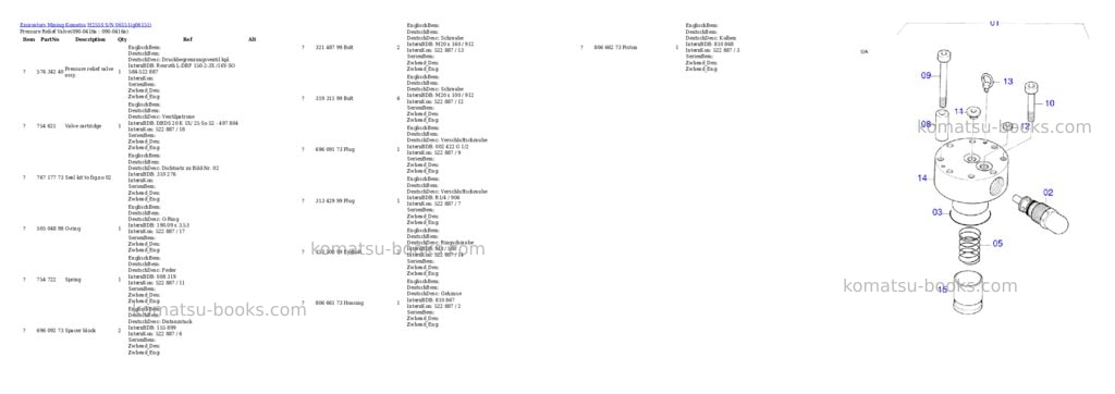 Komatsu h255s s/n 06151 Parts catalog cover Page 9 Komatsu h255s s/n 06151 Parts catalog cover Page 9