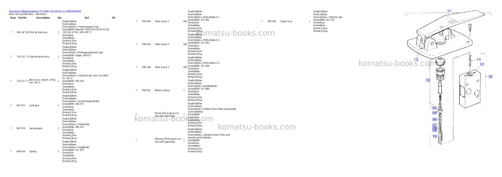 Komatsu pc 3000-1 06 169 05.11.1999 Parts catalog cover Page 10 Komatsu pc 3000-1 06 169 05.11.1999 Parts catalog cover Page 10