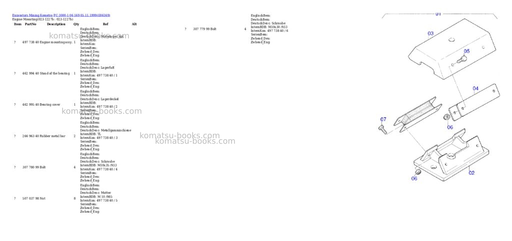 Komatsu pc 3000-1 06 169 05.11.1999 Parts catalog cover Page 2 Komatsu pc 3000-1 06 169 05.11.1999 Parts catalog cover Page 2