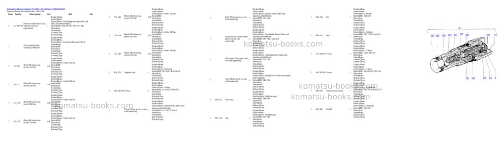 Komatsu pc 3000-1 06 169 05.11.1999 Parts catalog cover Page 4 Komatsu pc 3000-1 06 169 05.11.1999 Parts catalog cover Page 4