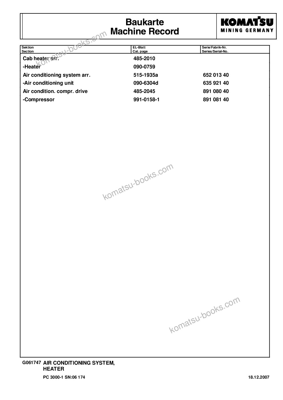 Komatsu pc3000-1 s/n 06174 Parts catalog cover Page 10