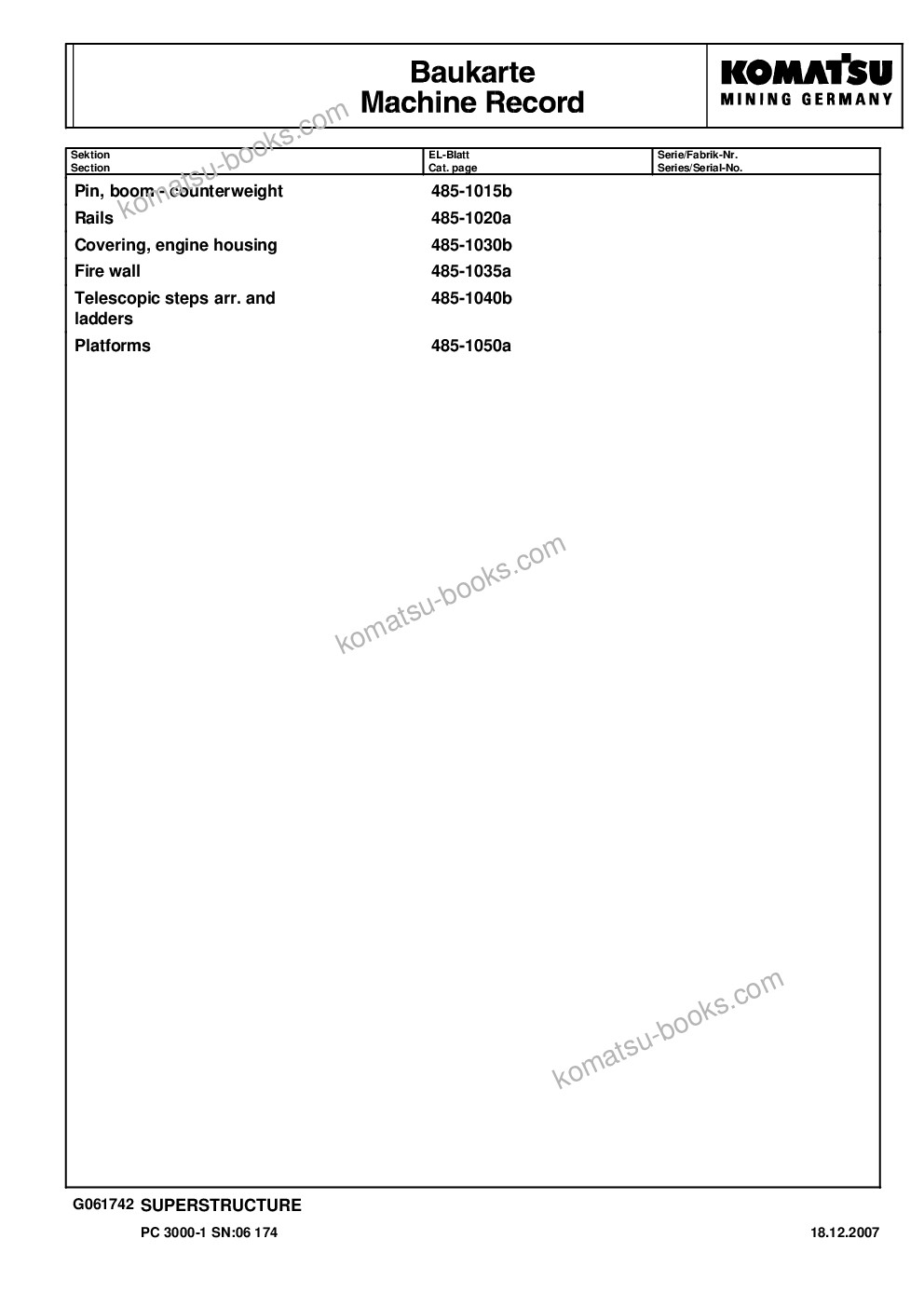 Komatsu pc3000-1 s/n 06174 Parts catalog cover Page 4