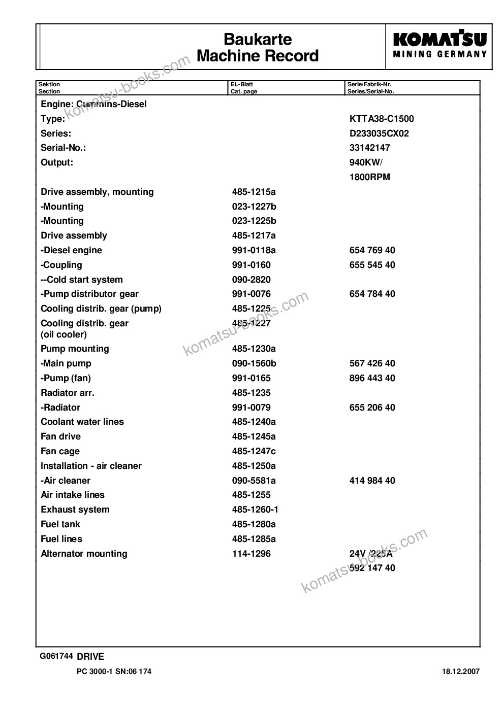 Komatsu pc3000-1 s/n 06174 Parts catalog cover Page 6