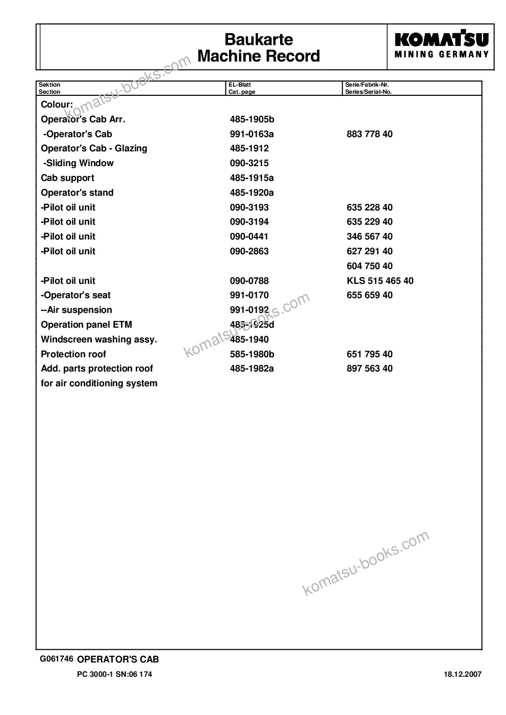 Komatsu pc3000-1 s/n 06174 Parts catalog cover Page 9