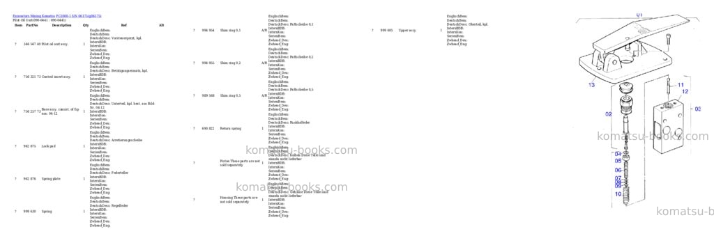 Komatsu pc3000-1 s/n 06175 Parts catalog cover Page 10 Komatsu pc3000-1 s/n 06175 Parts catalog cover Page 10
