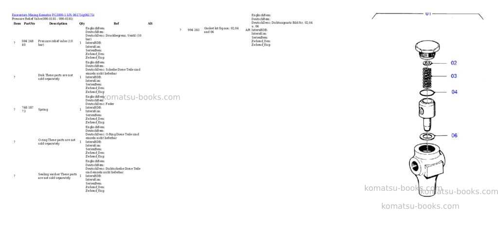 Komatsu pc3000-1 s/n 06175 Parts catalog cover Page 3 Komatsu pc3000-1 s/n 06175 Parts catalog cover Page 3