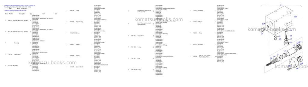 Komatsu pc3000-1 s/n 06175 Parts catalog cover Page 7 Komatsu pc3000-1 s/n 06175 Parts catalog cover Page 7