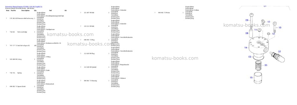 Komatsu pc3000-1 s/n 06175 Parts catalog cover Page 9 Komatsu pc3000-1 s/n 06175 Parts catalog cover Page 9