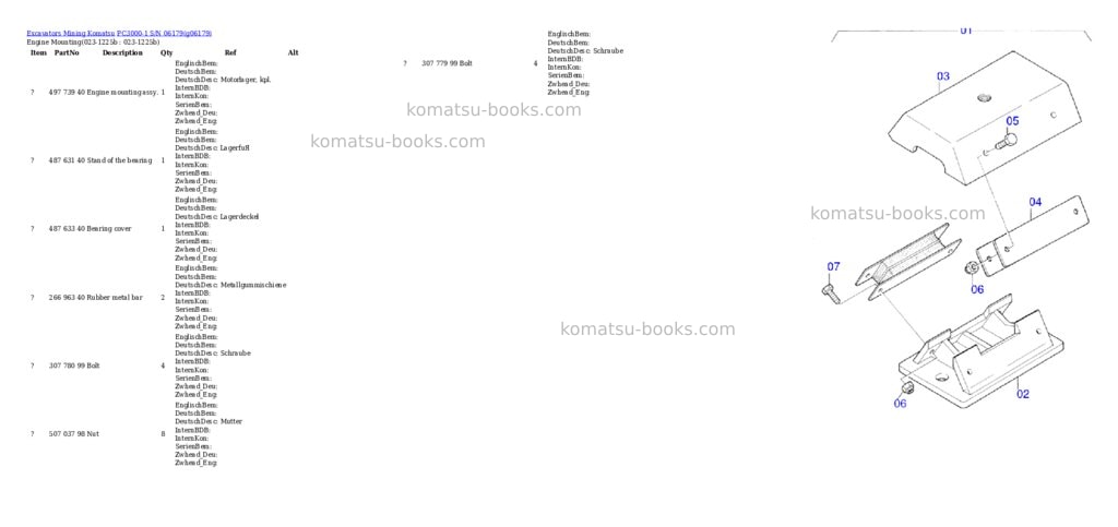 Komatsu pc3000-1 s/n 06179 Parts catalog cover Komatsu pc3000-1 s/n 06179 Parts catalog cover