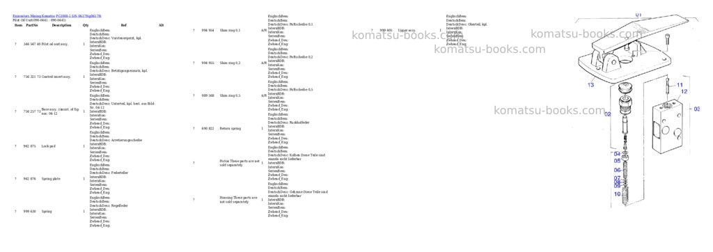 Komatsu pc3000-1 s/n 06179 Parts catalog cover Page 10 Komatsu pc3000-1 s/n 06179 Parts catalog cover Page 10