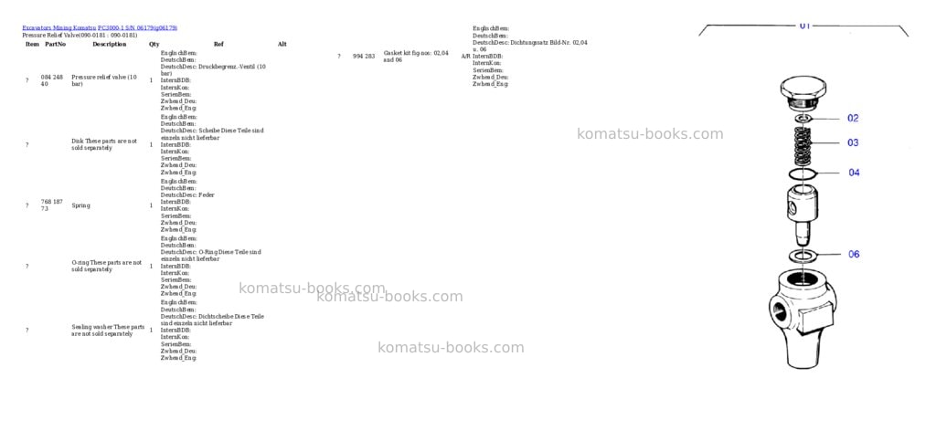 Komatsu pc3000-1 s/n 06179 Parts catalog cover Page 3 Komatsu pc3000-1 s/n 06179 Parts catalog cover Page 3
