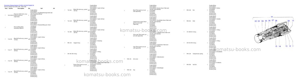 Komatsu pc3000-1 s/n 06179 Parts catalog cover Page 4 Komatsu pc3000-1 s/n 06179 Parts catalog cover Page 4