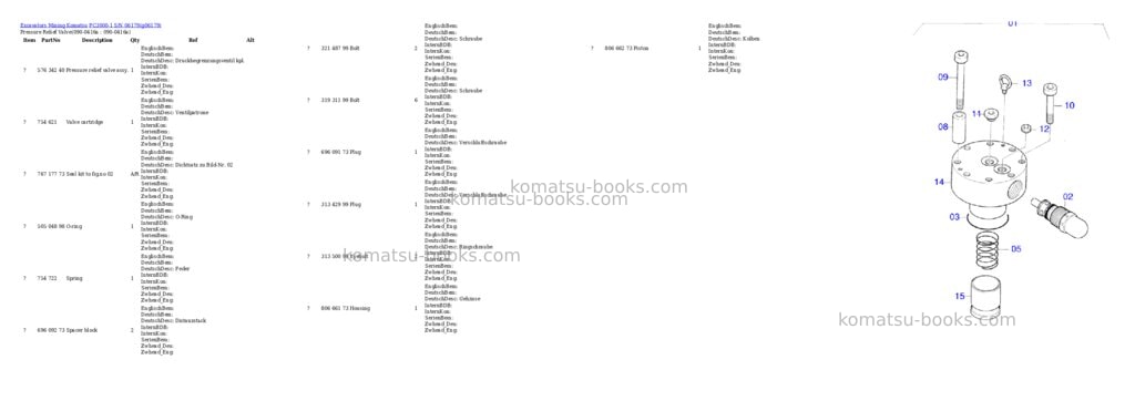 Komatsu pc3000-1 s/n 06179 Parts catalog cover Page 9 Komatsu pc3000-1 s/n 06179 Parts catalog cover Page 9
