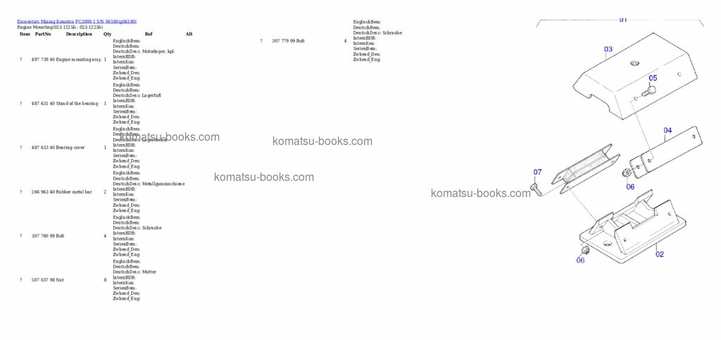 Komatsu pc3000-1 Каталог запчастей обложка Komatsu pc3000-1 Каталог запчастей обложка