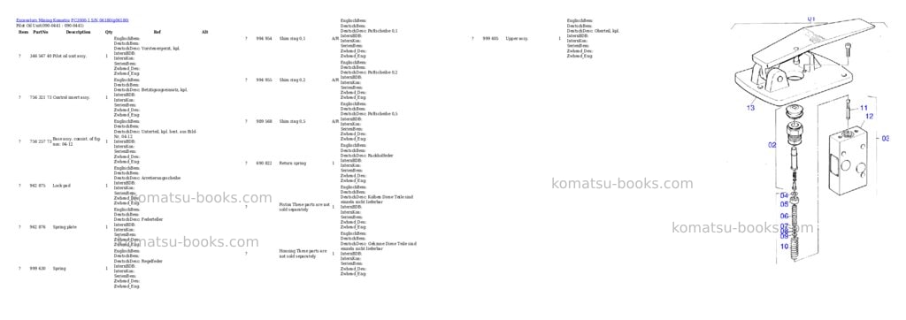 Komatsu pc3000-1 s/n 06180 Parts catalog cover Page 10