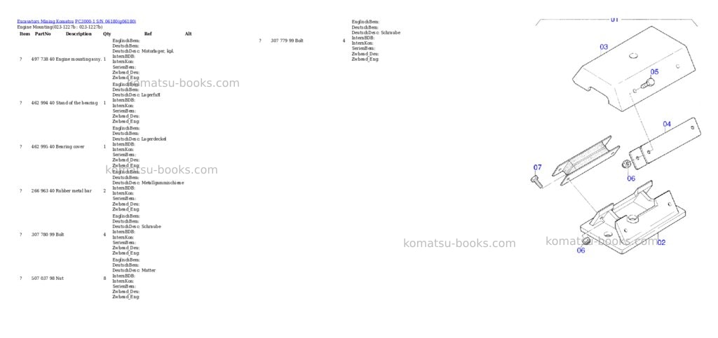 Komatsu pc3000-1 s/n 06180 Parts catalog cover Page 2