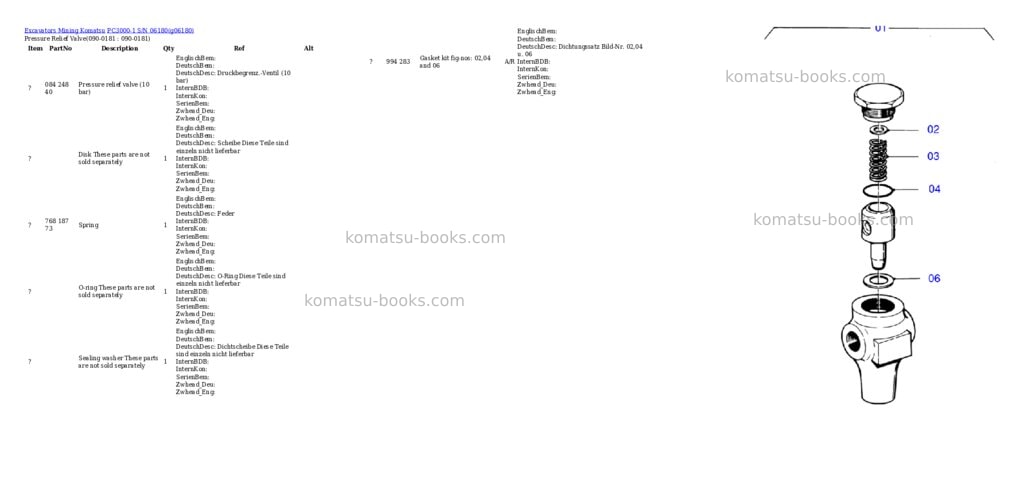 Komatsu pc3000-1 s/n 06180 Parts catalog cover Page 3