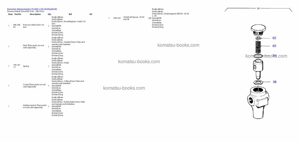Komatsu pc3000-1 Каталог запчастей обложка Страница 3 Komatsu pc3000-1 Каталог запчастей обложка Страница 3