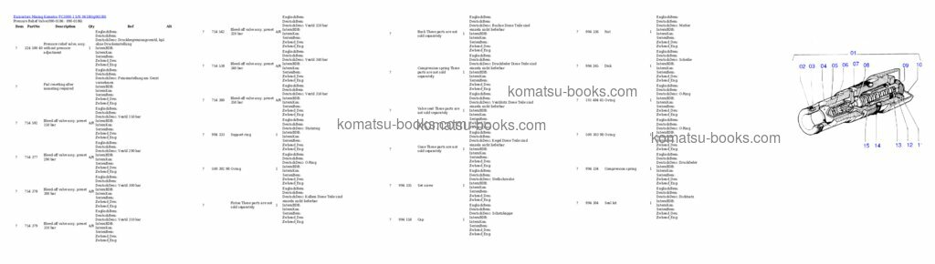 Komatsu pc3000-1 Каталог запчастей обложка Страница 4 Komatsu pc3000-1 Каталог запчастей обложка Страница 4