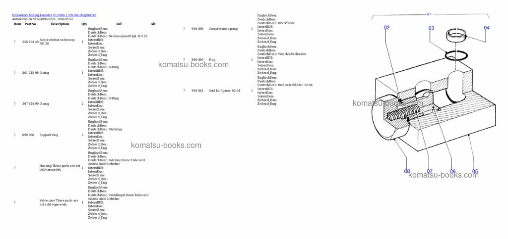 Komatsu pc3000-1 Каталог запчастей обложка Страница 5 Komatsu pc3000-1 Каталог запчастей обложка Страница 5