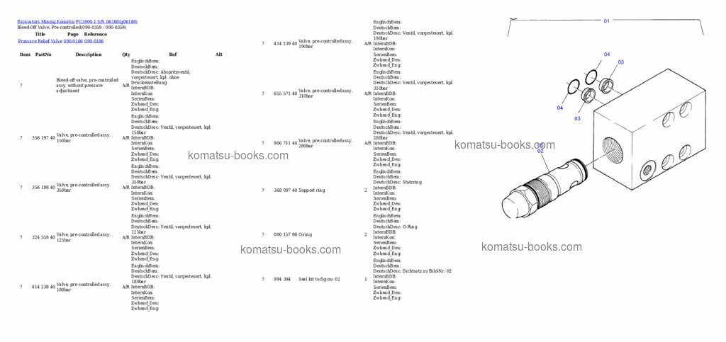 Komatsu pc3000-1 Каталог запчастей обложка Страница 6 Komatsu pc3000-1 Каталог запчастей обложка Страница 6