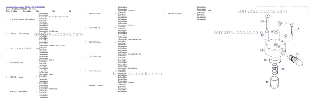Komatsu pc3000-1 s/n 06180 Parts catalog cover Page 9