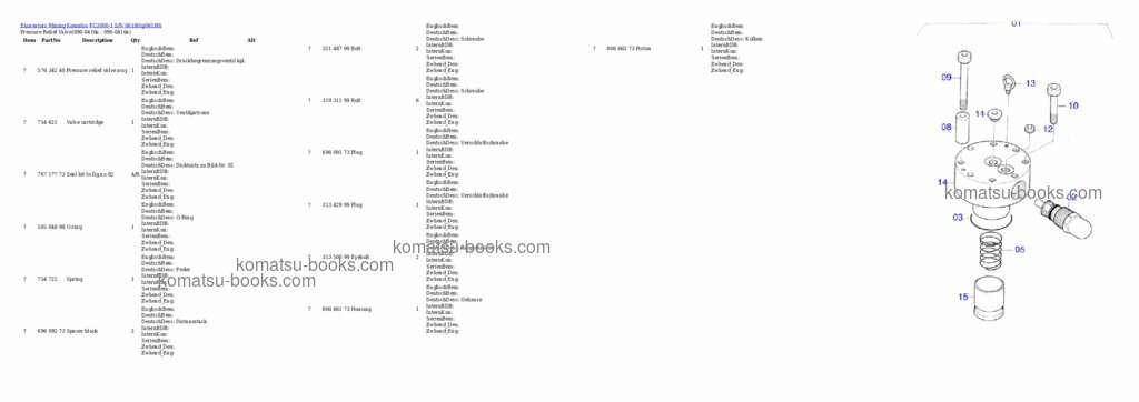 Komatsu pc3000-1 Каталог запчастей обложка Страница 9 Komatsu pc3000-1 Каталог запчастей обложка Страница 9