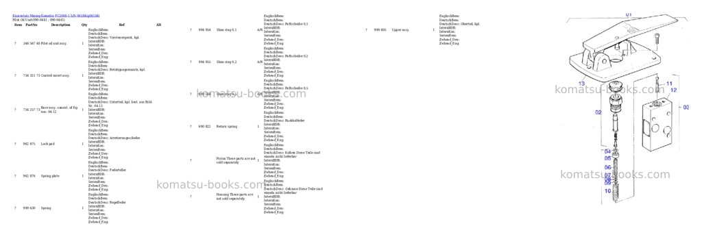Komatsu pc3000-1 s/n 06184 Parts catalog cover Page 10