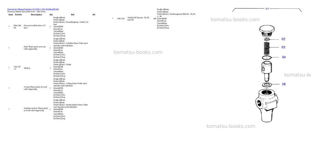 Komatsu pc3000-1 s/n 06184 Parts catalog cover Page 3