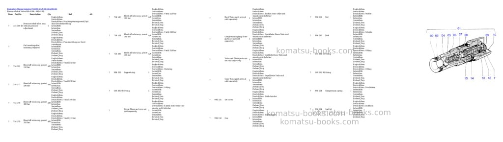 Komatsu pc3000-1 s/n 06184 Parts catalog cover Page 4