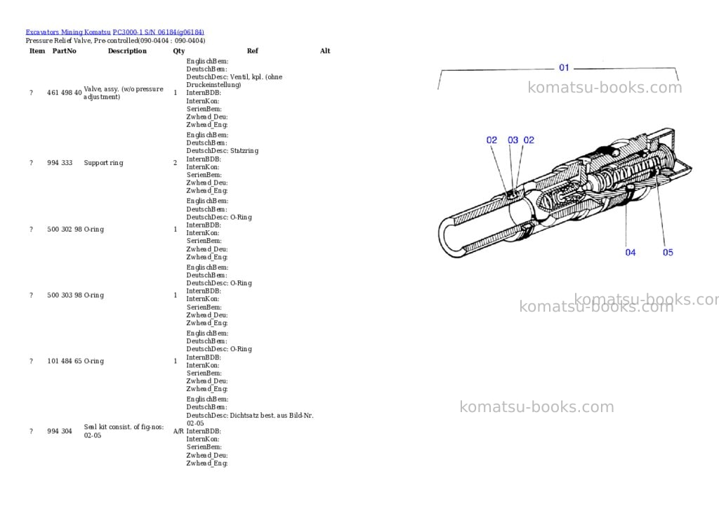 Komatsu pc3000-1 s/n 06184 Parts catalog cover Page 8