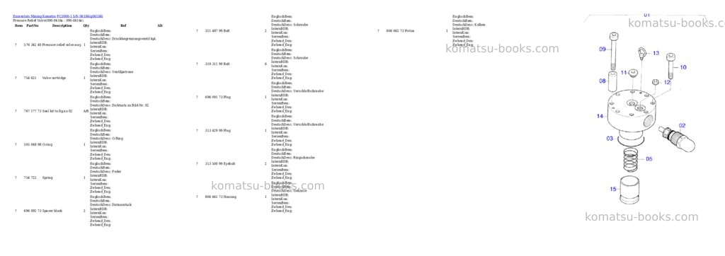 Komatsu pc3000-1 s/n 06184 Parts catalog cover Page 9