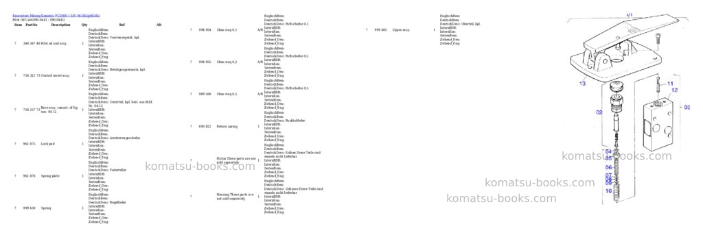 Komatsu pc3000-1 s/n 06185 Parts catalog cover Page 10 Komatsu pc3000-1 s/n 06185 Parts catalog cover Page 10